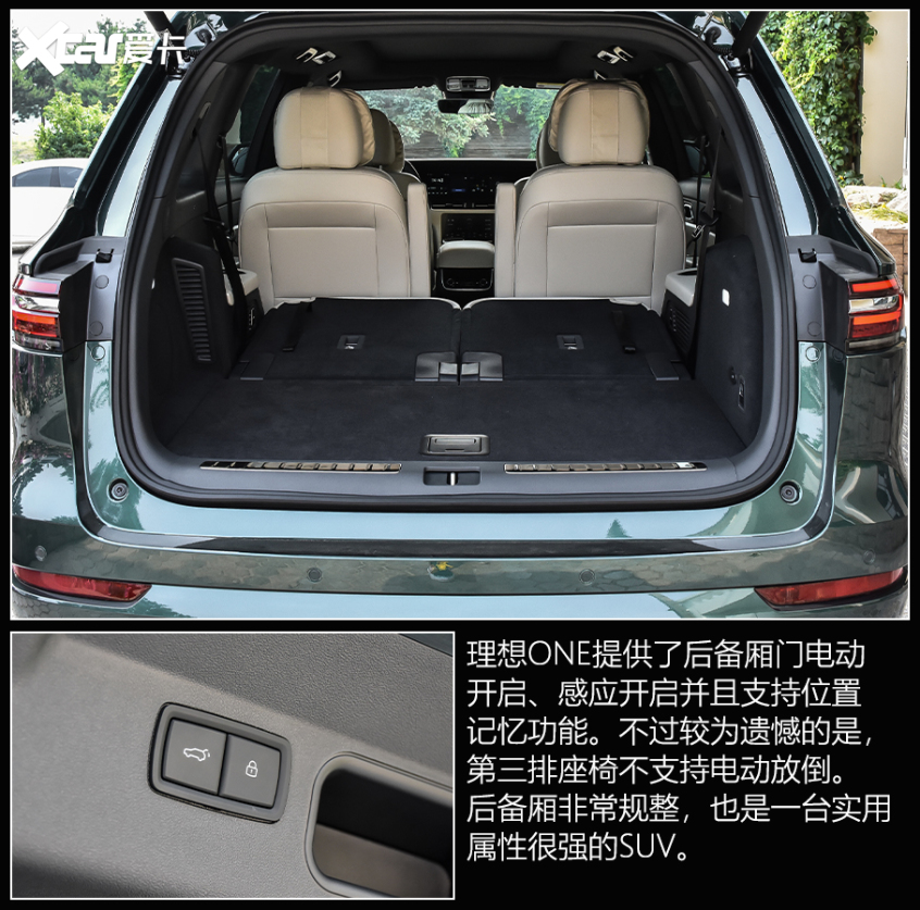 漢蘭達同價位SUV推薦