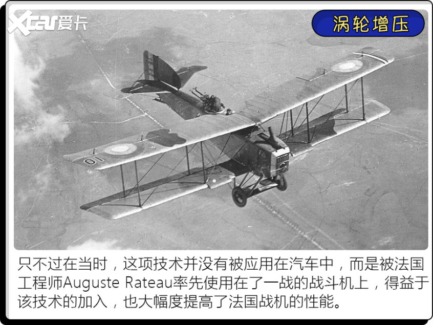 這些汽車配置竟來自于飛機？