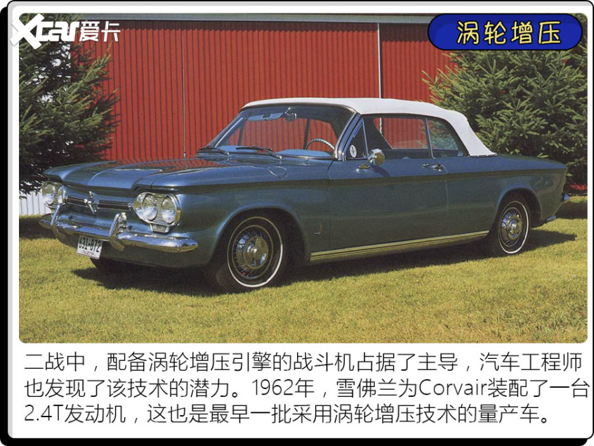 這些汽車配置竟來自于飛機？