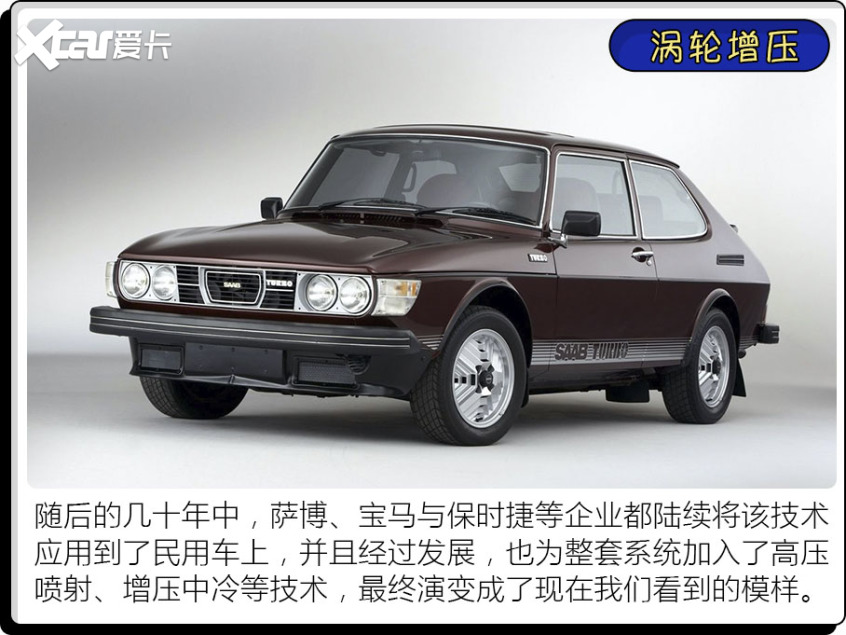 這些汽車配置竟來自于飛機？