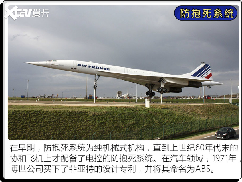 這些汽車配置竟來自于飛機？