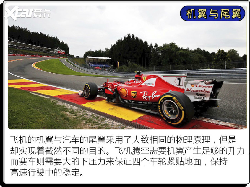 這些汽車配置竟來自于飛機？