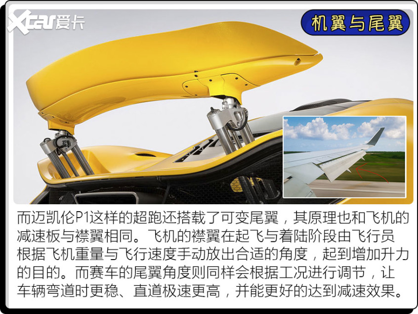 這些汽車配置竟來自于飛機？