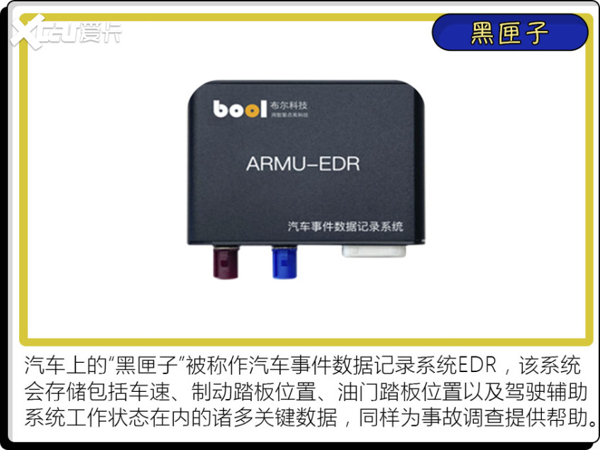 這些汽車配置竟來自于飛機？