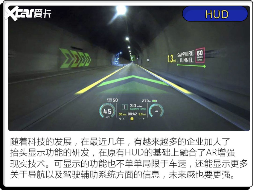 這些汽車配置竟來自于飛機？