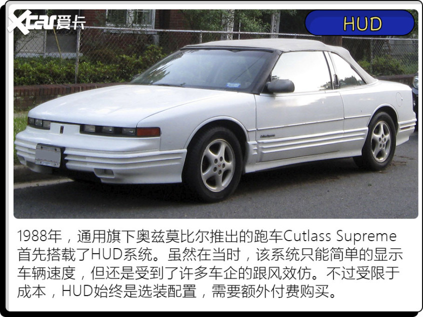 這些汽車配置竟來自于飛機？