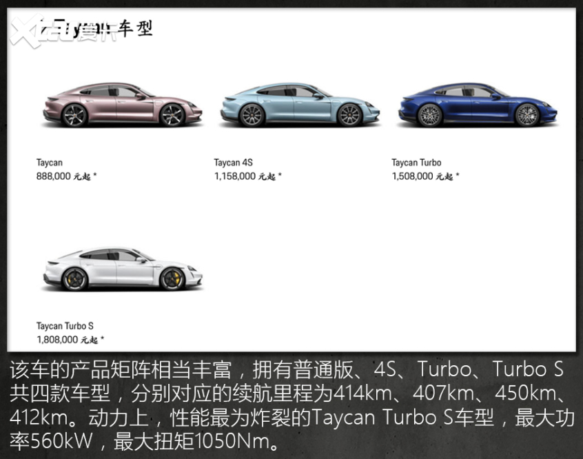 新能源汽車一年保值率排行榜