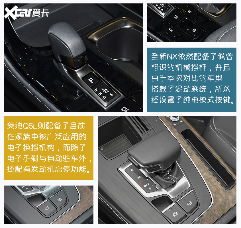 雷克薩斯NX對(duì)比奧迪Q5L