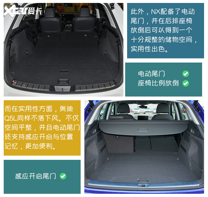 雷克薩斯NX對(duì)比奧迪Q5L