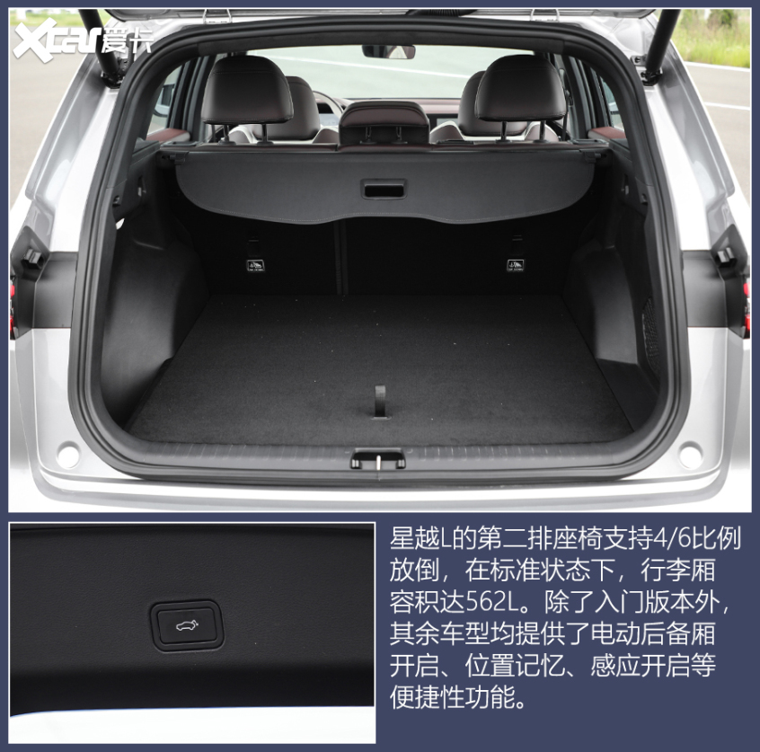 自主品牌2.0T SUV推薦