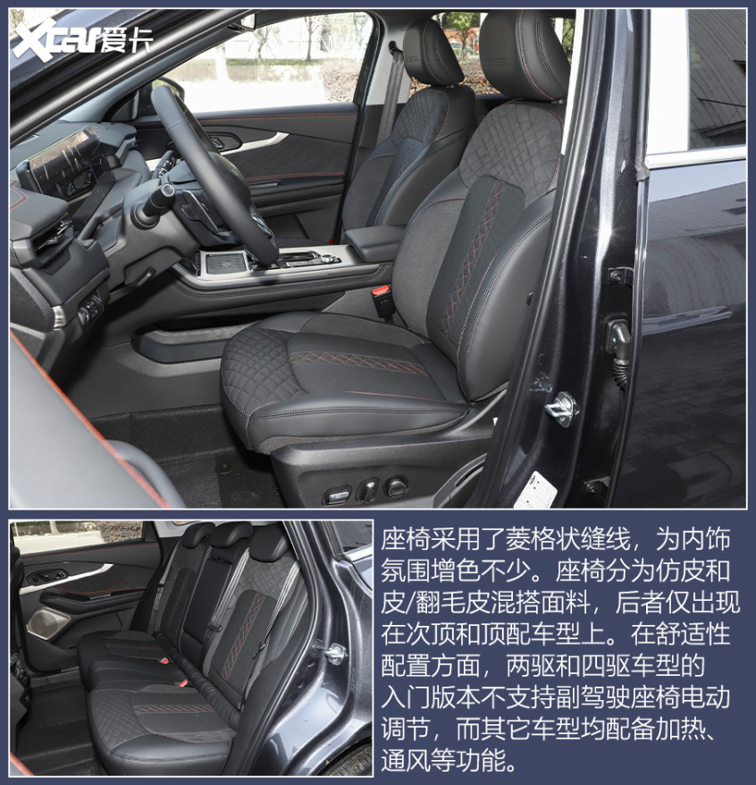 自主品牌2.0T SUV推薦