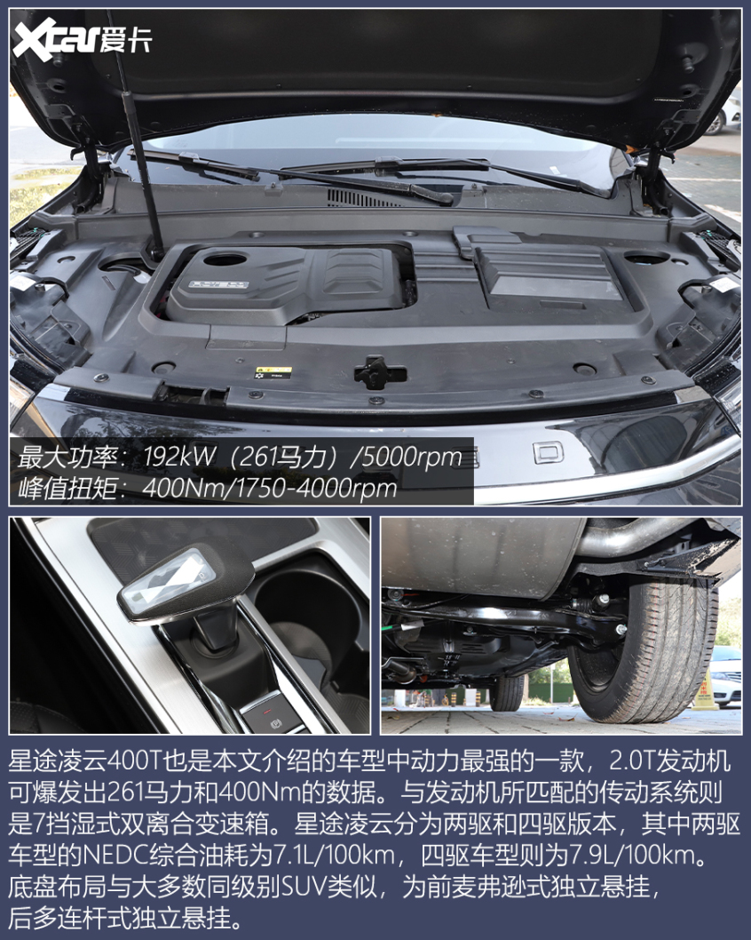 自主品牌2.0T SUV推薦