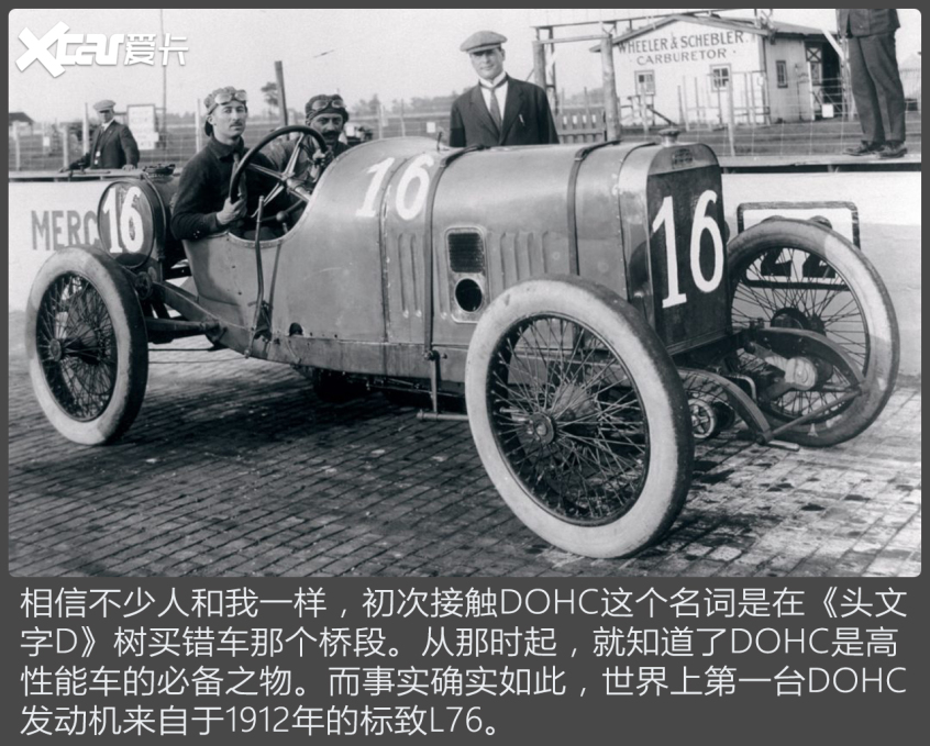 后視鏡都源自賽場