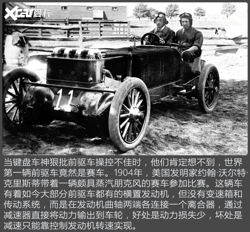 后視鏡都源自賽場