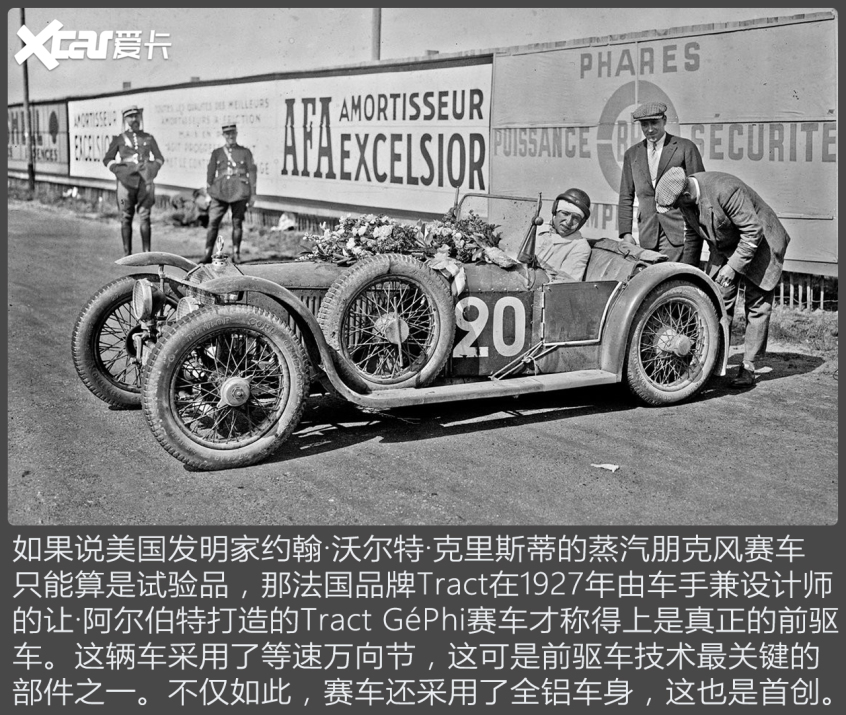 后視鏡都源自賽場