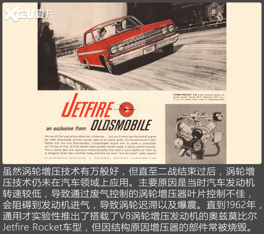 動能回收原來是賽車黑科技