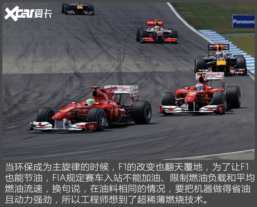 動能回收原來是賽車黑科技