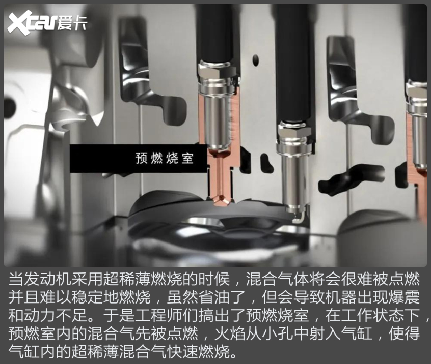 動能回收原來是賽車黑科技