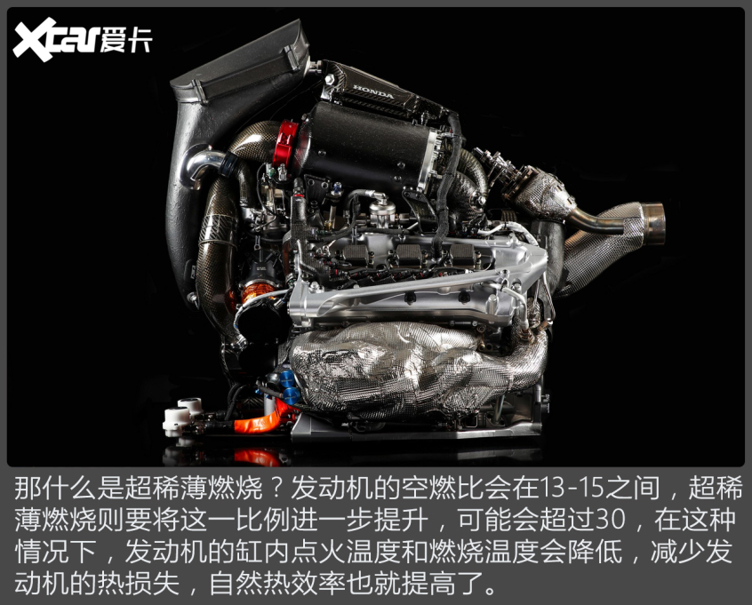 動能回收原來是賽車黑科技