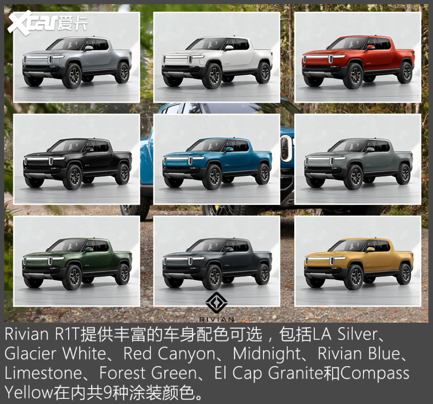 官圖解析｜Rivian R1T外觀