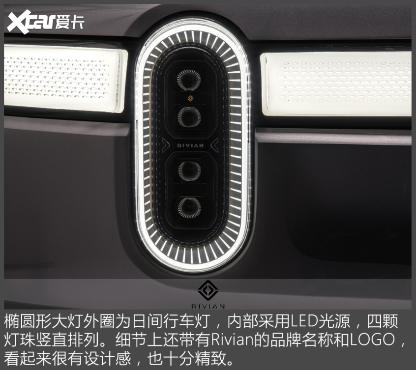 官圖解析｜Rivian R1T外觀