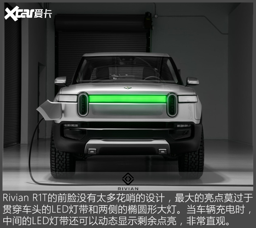 官圖解析｜Rivian R1T外觀