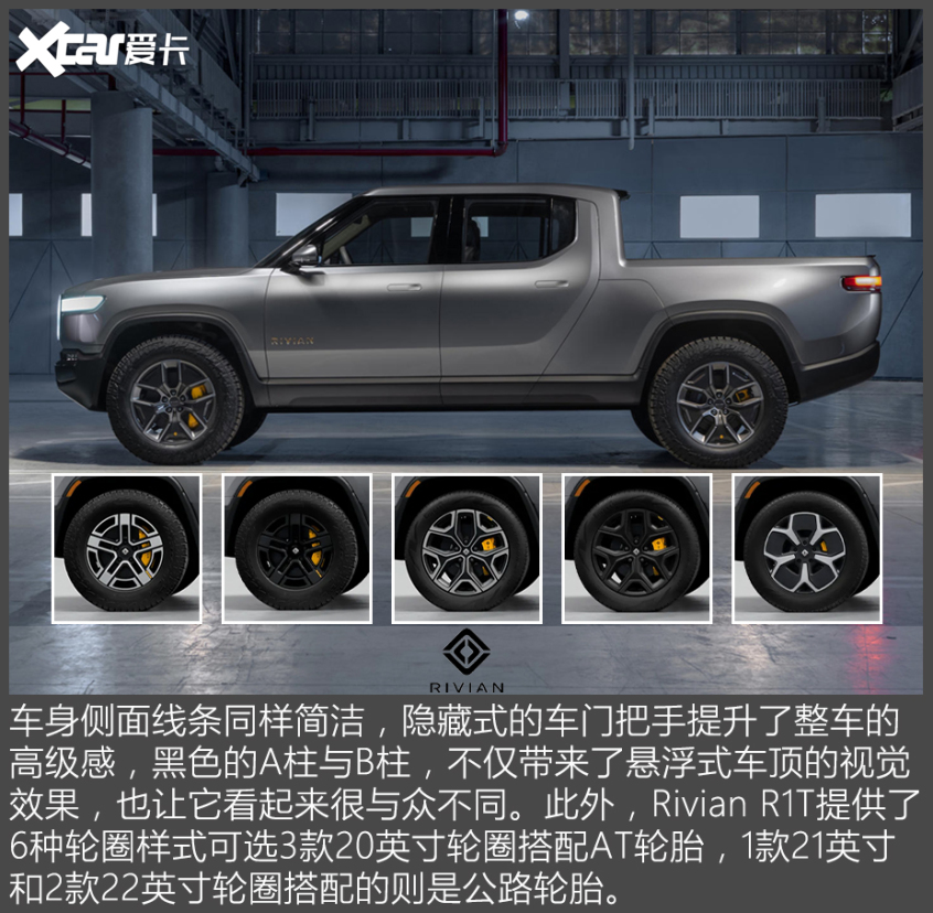 官圖解析｜Rivian R1T外觀