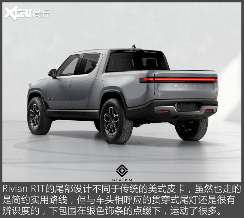 官圖解析｜Rivian R1T外觀