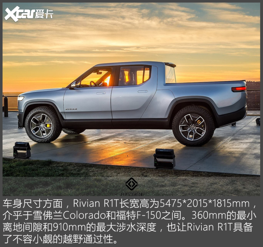 官圖解析｜Rivian R1T外觀