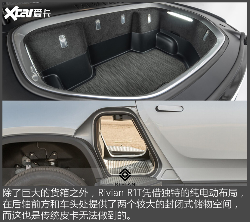 官圖解析｜Rivian R1T外觀