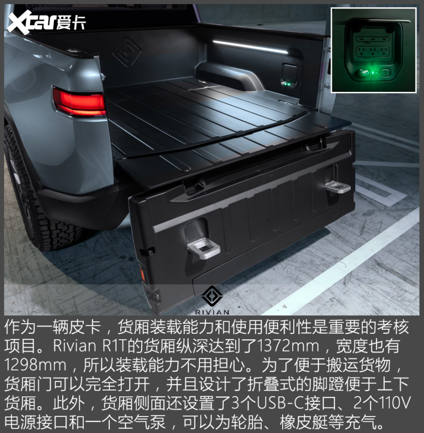 官圖解析｜Rivian R1T外觀