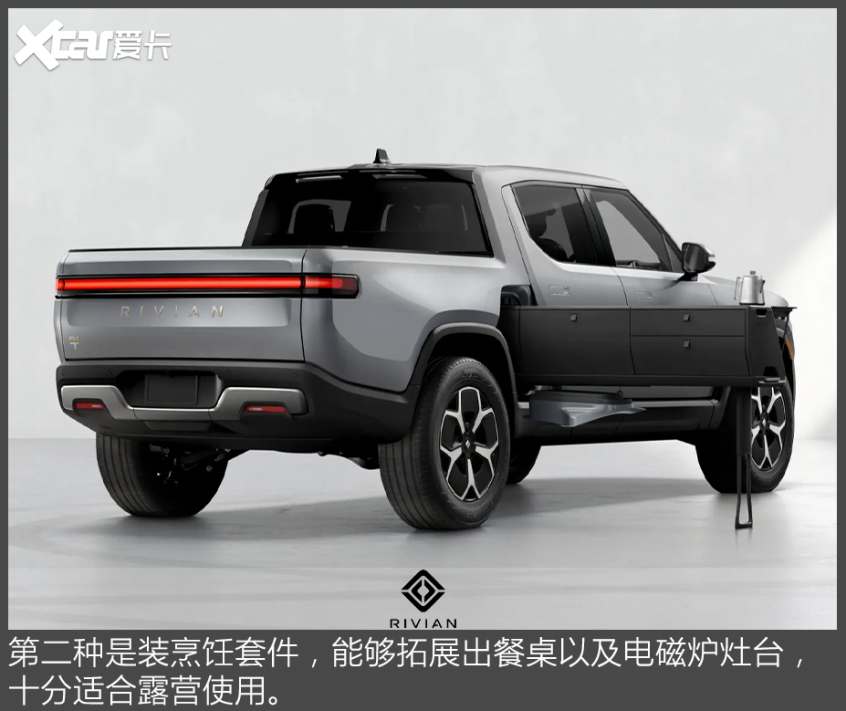 官圖解析｜Rivian R1T外觀