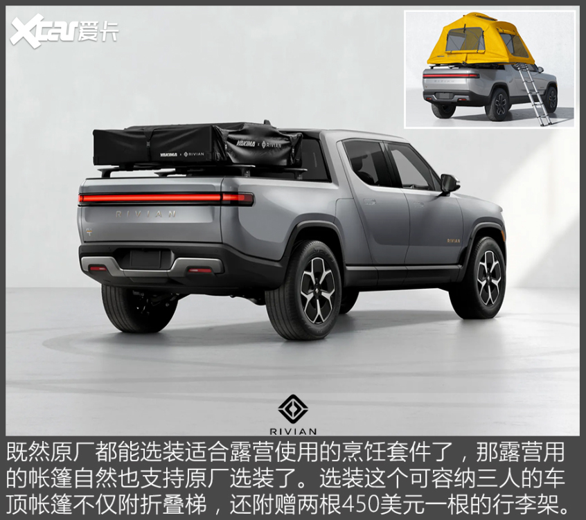 官圖解析｜Rivian R1T外觀