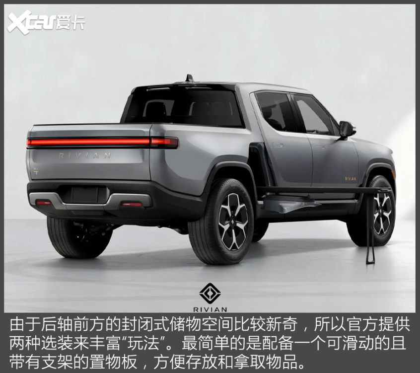 官圖解析｜Rivian R1T外觀