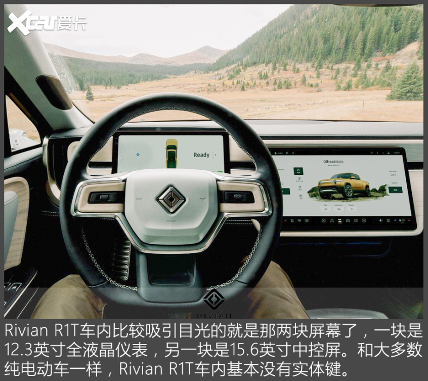 官圖解析｜Rivian R1T內飾