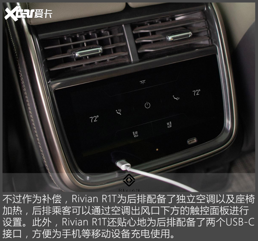官圖解析｜Rivian R1T內飾