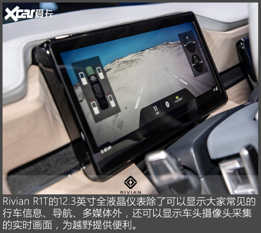 官圖解析｜Rivian R1T內飾