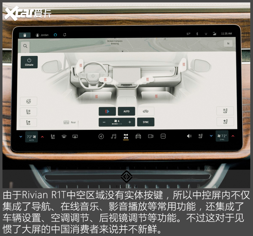 官圖解析｜Rivian R1T內飾