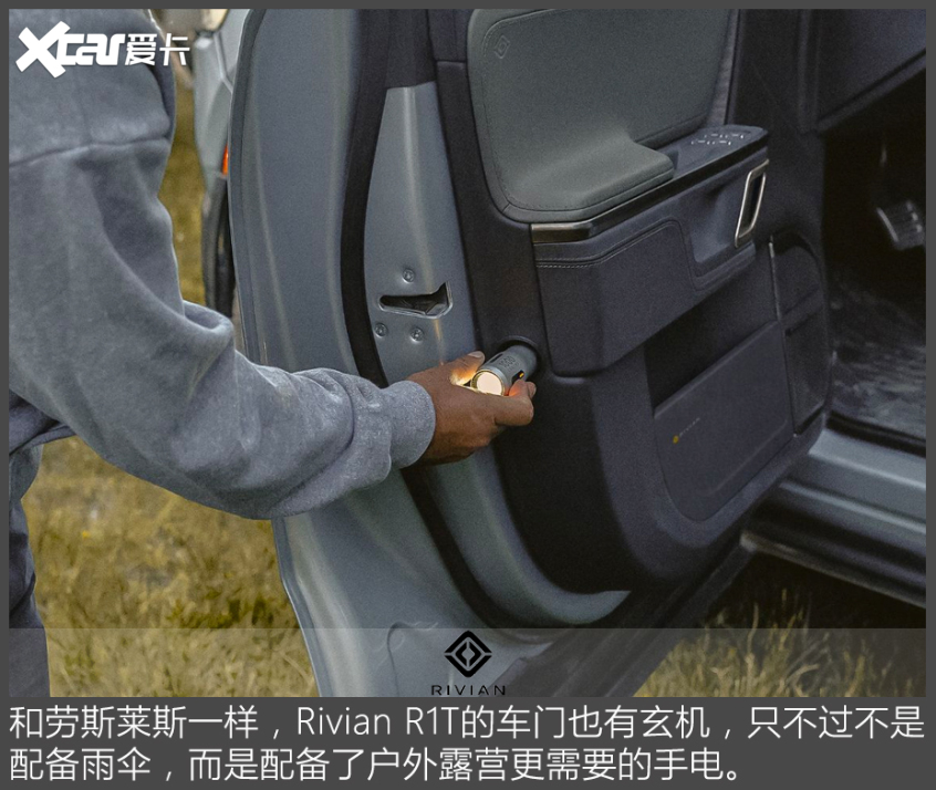 官圖解析｜Rivian R1T空間&動力