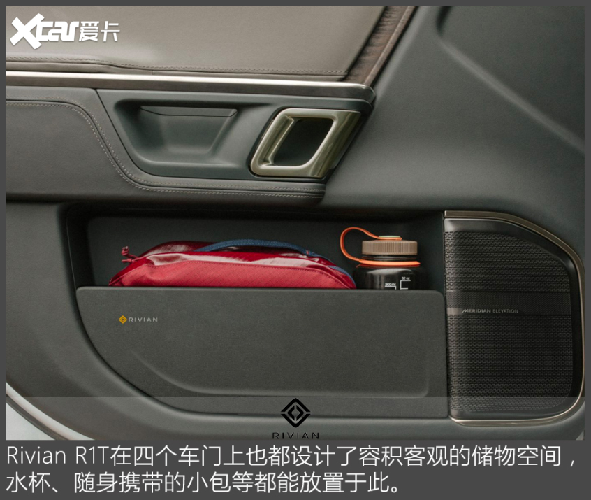 官圖解析｜Rivian R1T空間&動力
