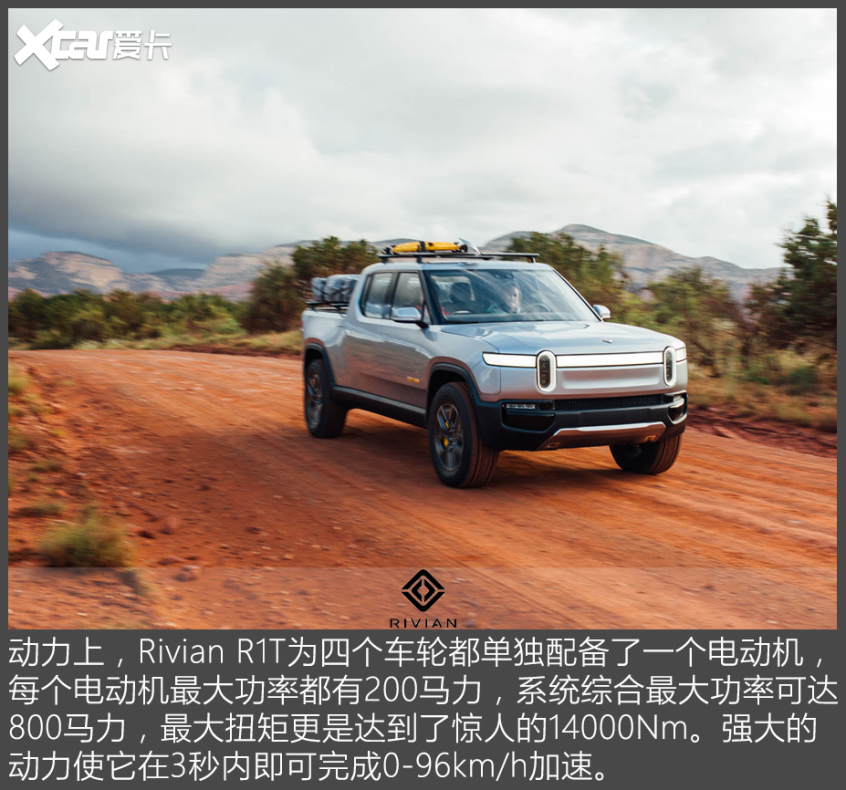 官圖解析｜Rivian R1T空間&動力