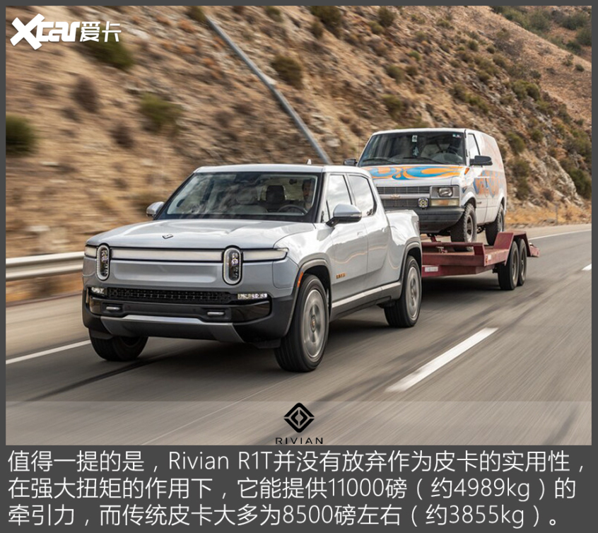 官圖解析｜Rivian R1T空間&動力