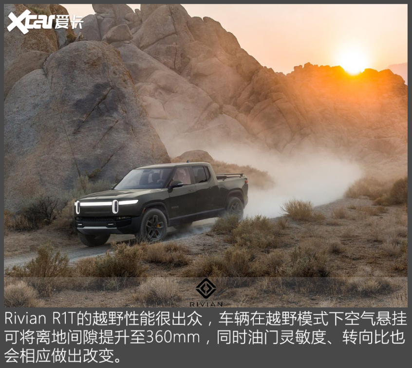 官圖解析｜Rivian R1T空間&動力
