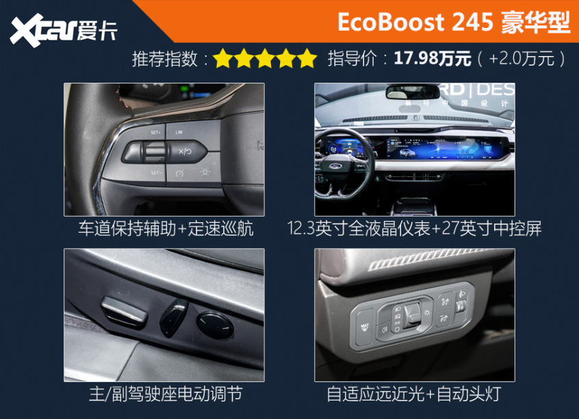 蒙迪歐購車手冊