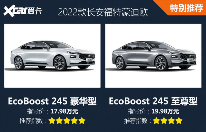 蒙迪歐購車手冊