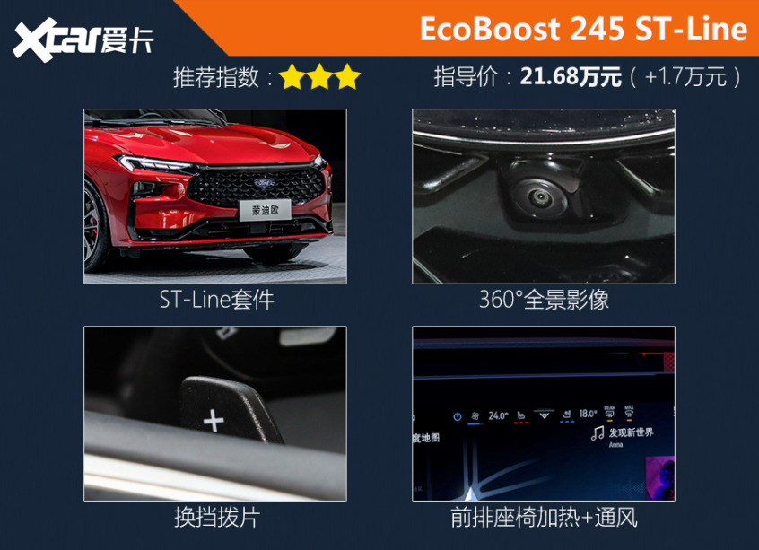 蒙迪歐購車手冊