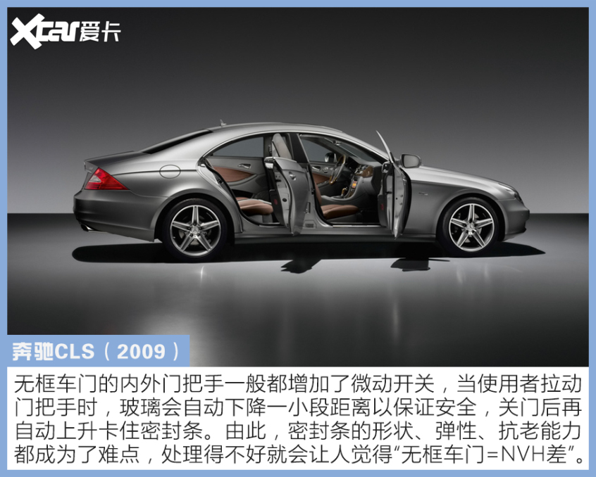 20萬元以內擁有無框車門的車