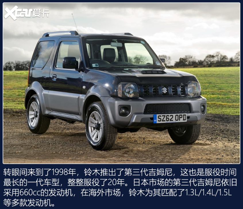 经典3门SUV