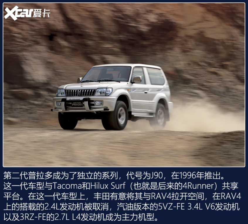 经典3门SUV