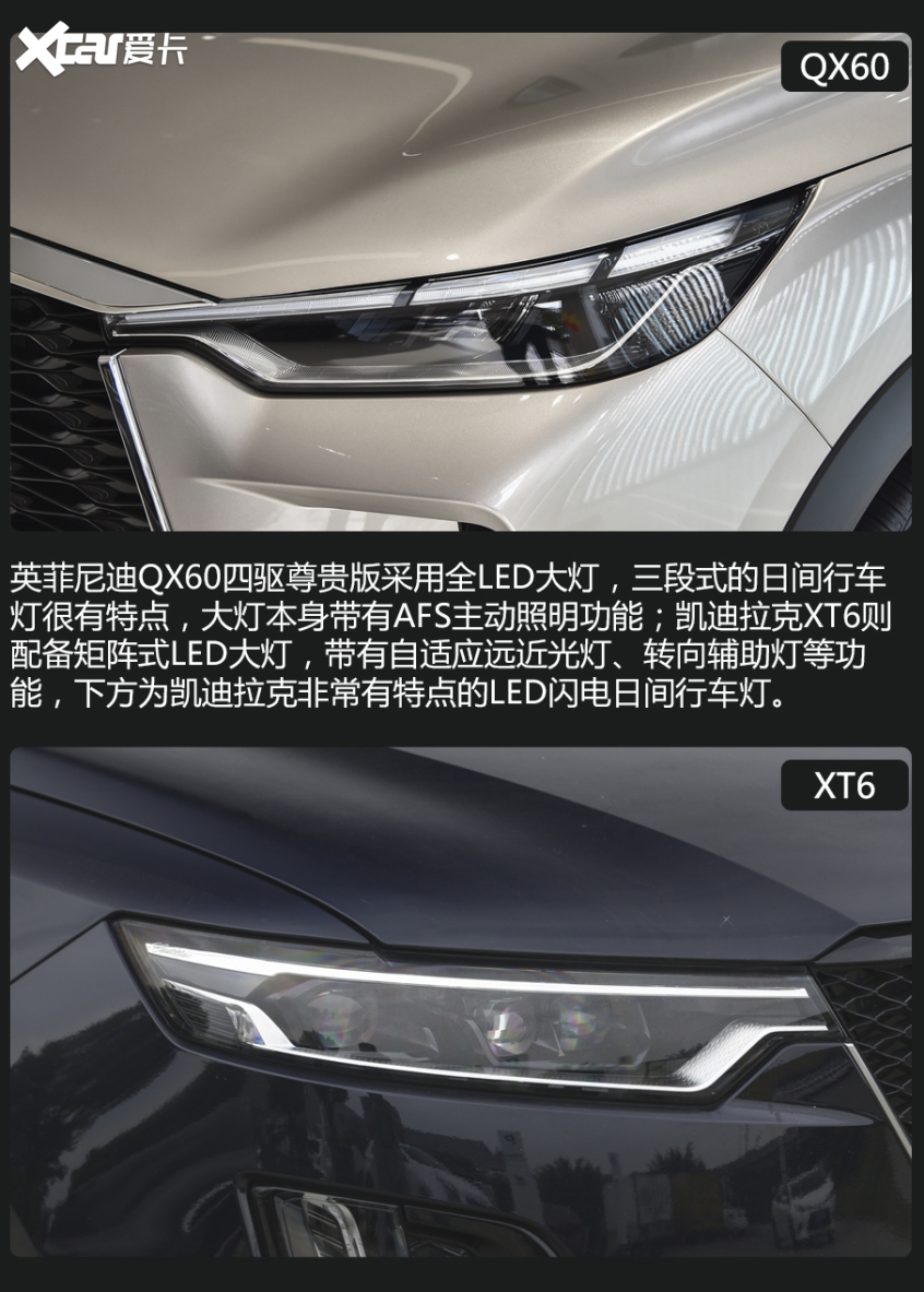 QX60对比XT6